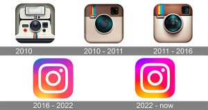 تاریخچه لوگوی اینستاگرام Instagram Logo History